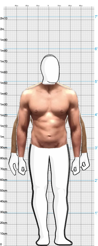 Full Size Comparison