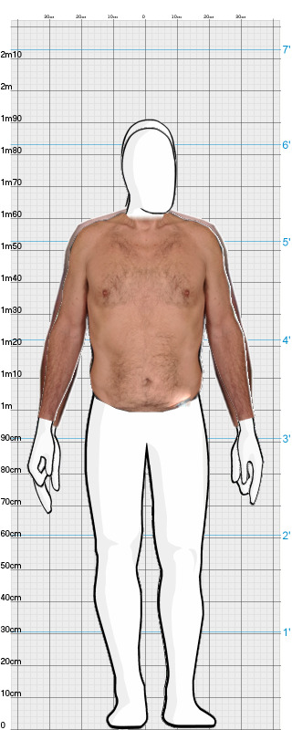 Full Size Comparison