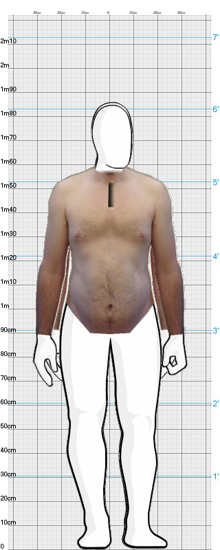 Full Size Comparison