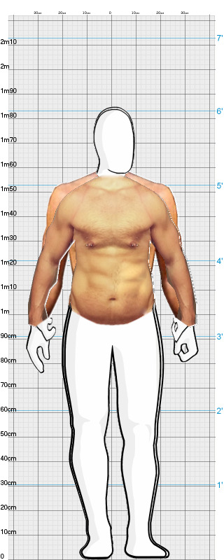 Full Size Comparison