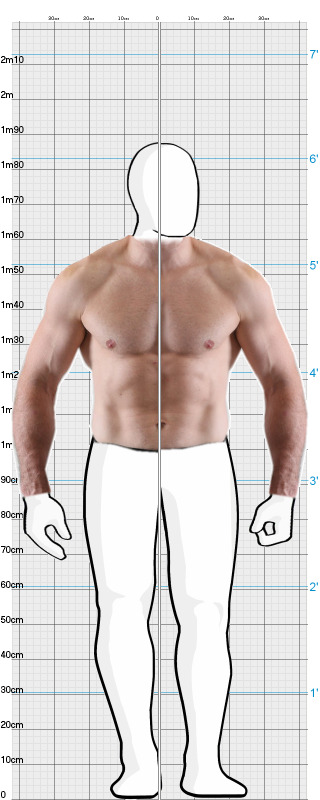 Full Size Comparison