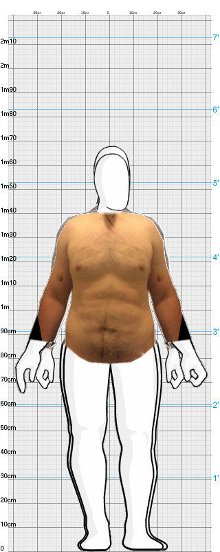 Full Size Comparison