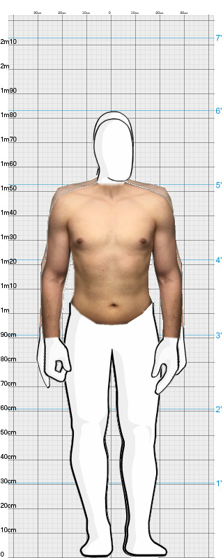 Full Size Comparison