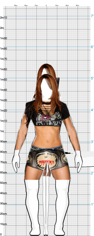 Full Size Comparison