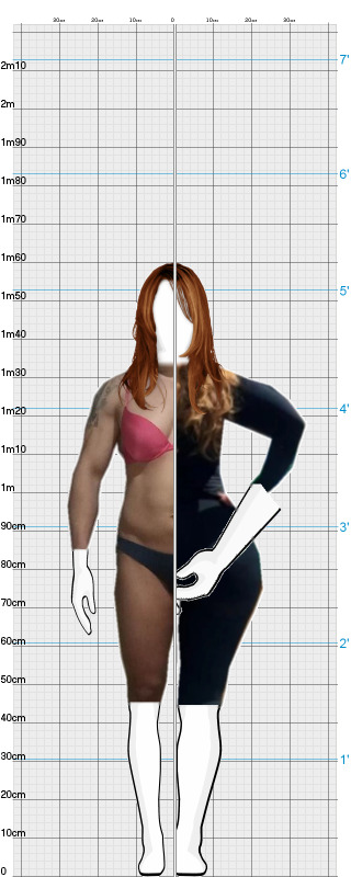 Full Size Comparison