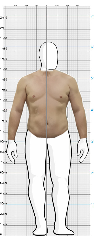 Full Size Comparison