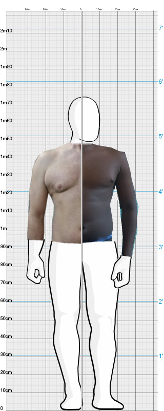 Full Size Comparison