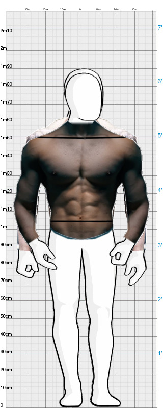 Full Size Comparison