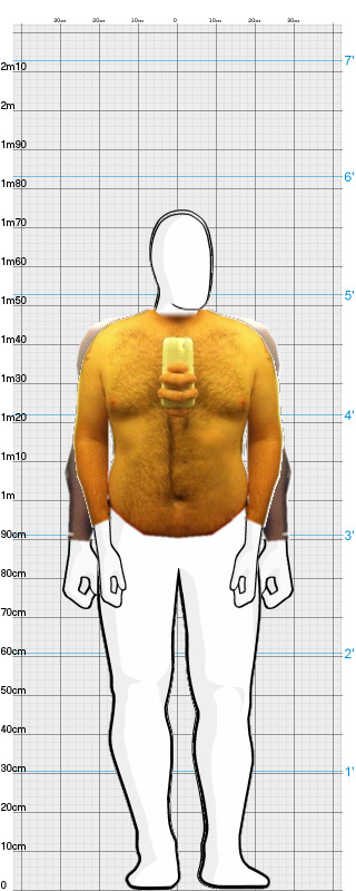 Full Size Comparison