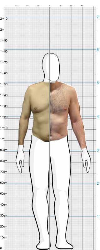 Full Size Comparison