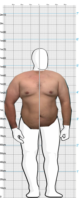 Full Size Comparison