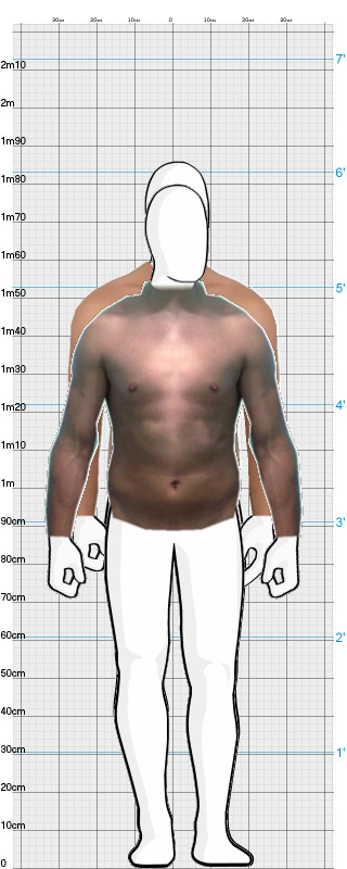 Full Size Comparison