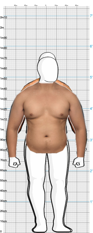 Full Size Comparison