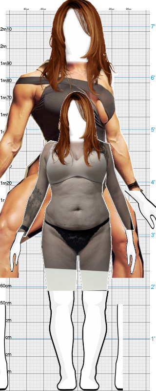 Full Size Comparison