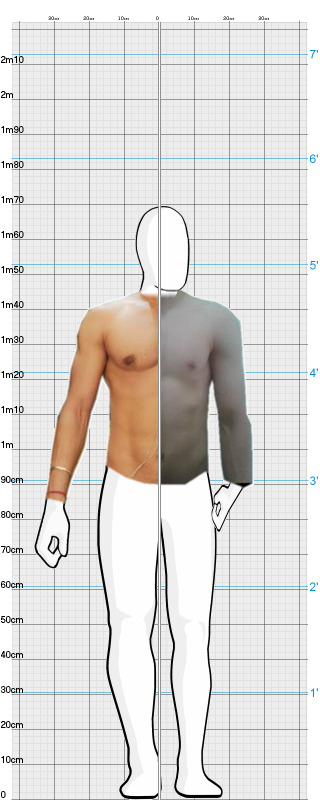Full Size Comparison