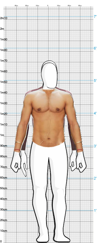 Full Size Comparison
