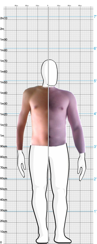 Full Size Comparison