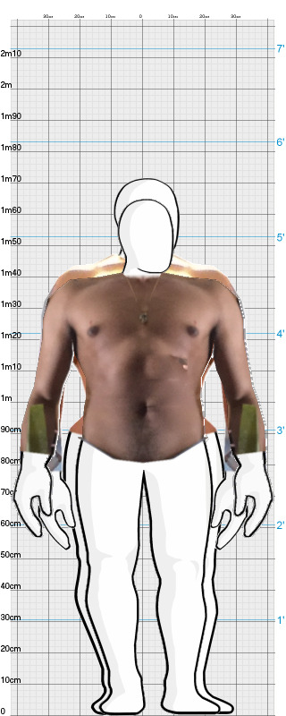 Full Size Comparison