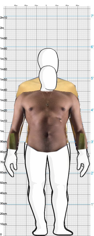 Full Size Comparison