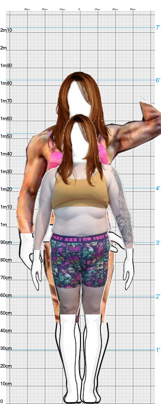 Full Size Comparison