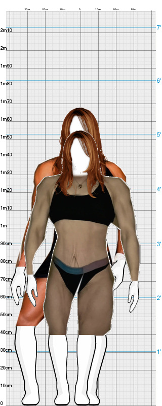 Full Size Comparison