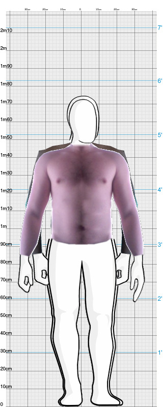 Full Size Comparison