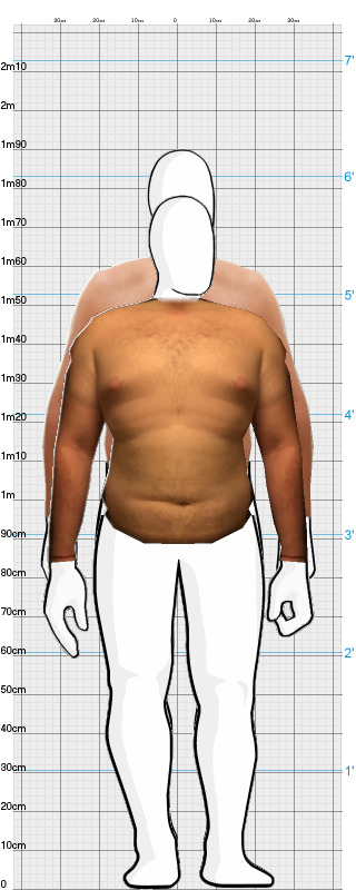 Full Size Comparison