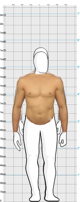 Full Size Comparison
