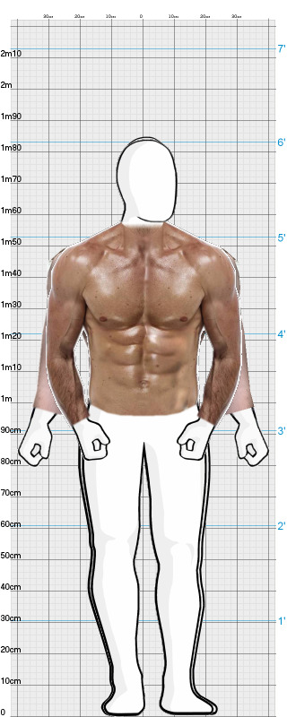 Full Size Comparison