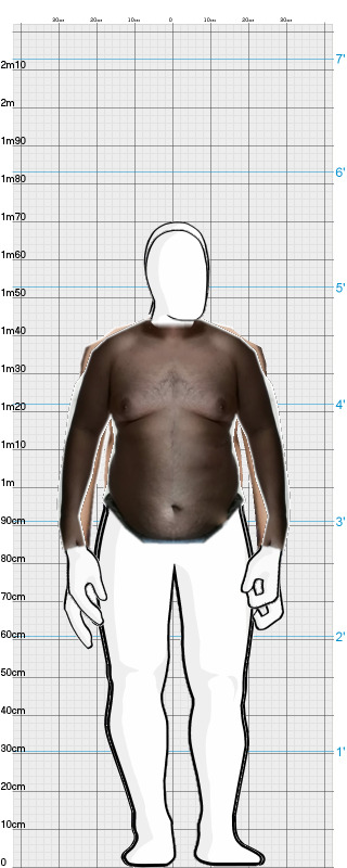 Full Size Comparison