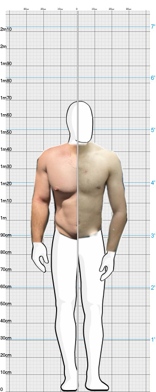 Full Size Comparison
