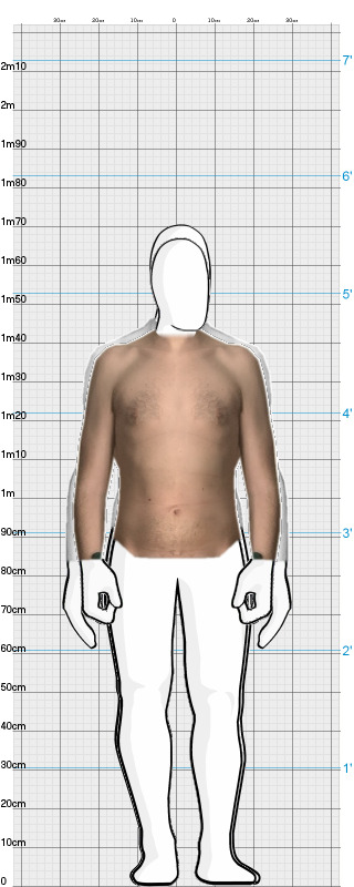 Full Size Comparison