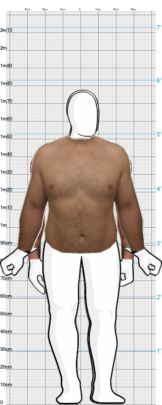 Full Size Comparison