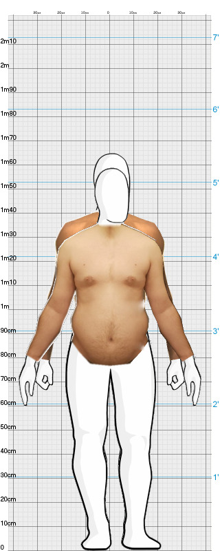 Full Size Comparison