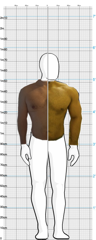Full Size Comparison