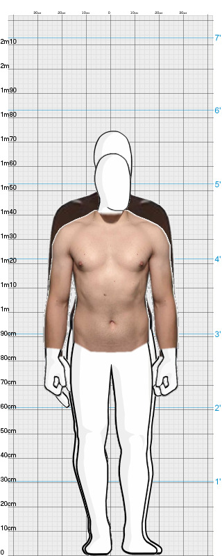 Full Size Comparison