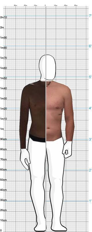 Full Size Comparison