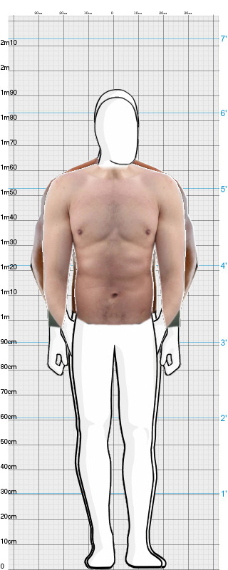 Full Size Comparison