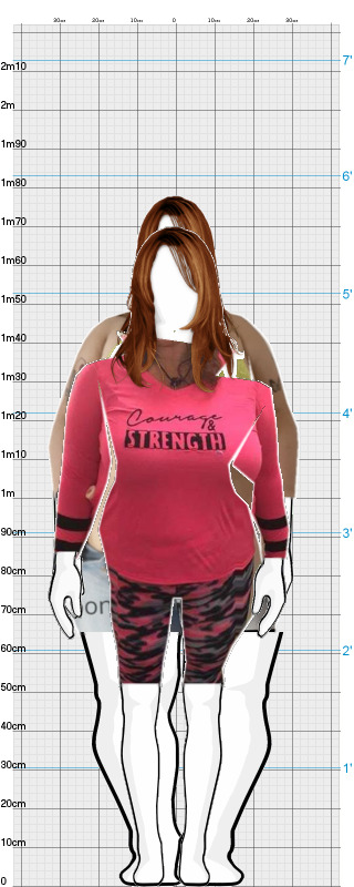 Full Size Comparison