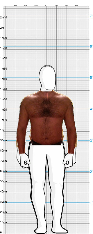 Full Size Comparison