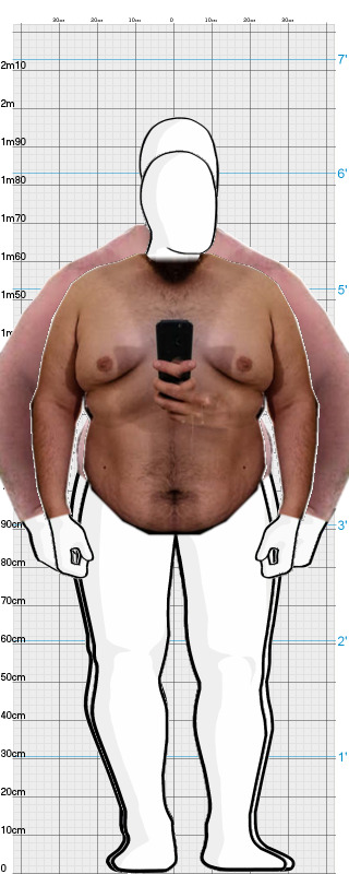 Full Size Comparison