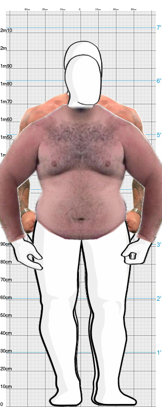 Full Size Comparison