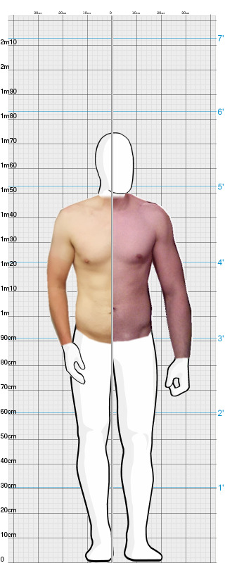 Full Size Comparison