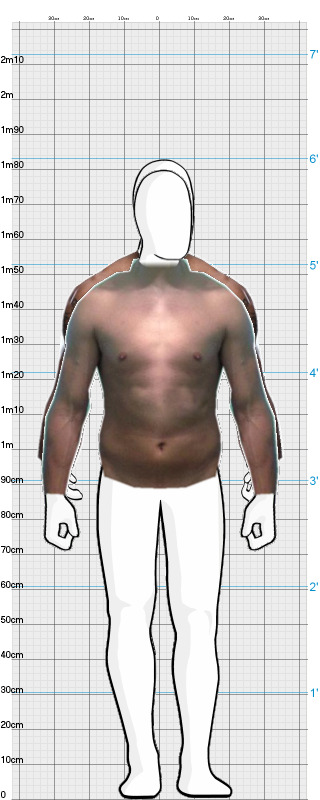 Full Size Comparison