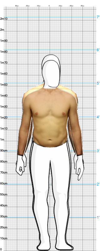 Full Size Comparison