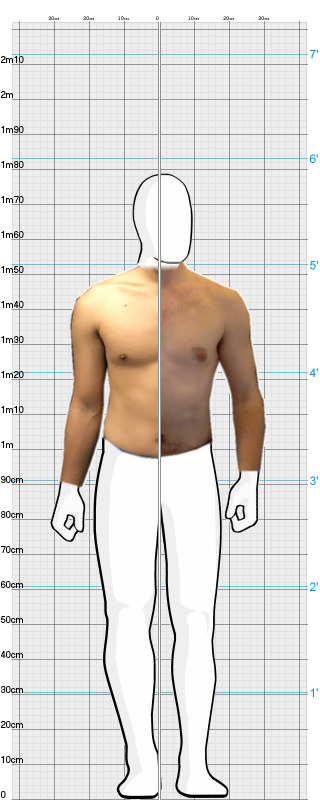 Full Size Comparison