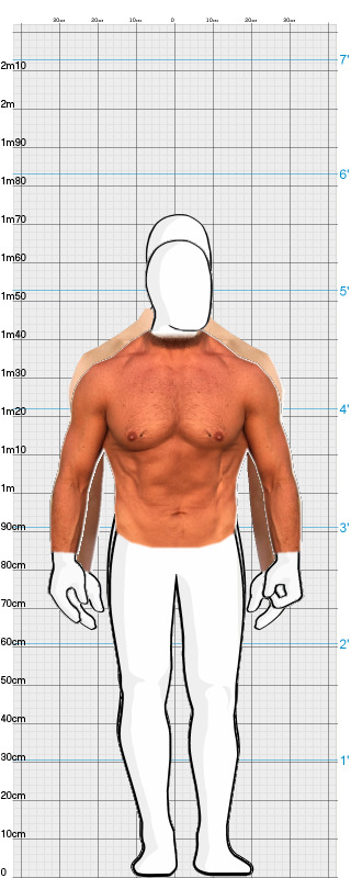 Full Size Comparison