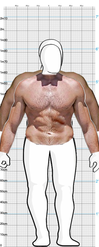 Full Size Comparison