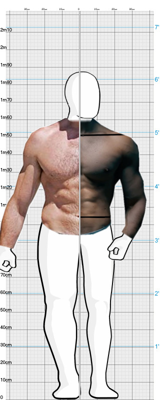 Full Size Comparison