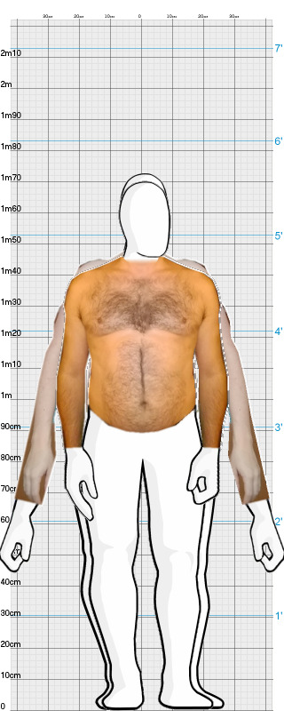 Full Size Comparison